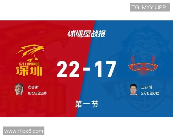 深圳篮球队在世界杯预选赛中的技术表现分析与点评