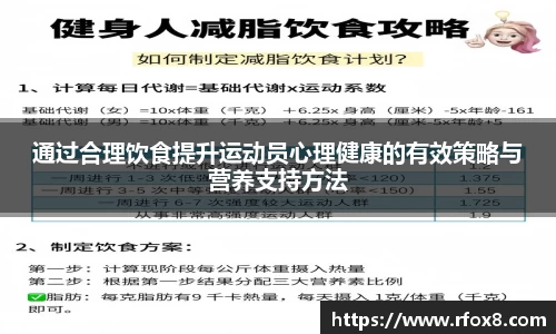 通过合理饮食提升运动员心理健康的有效策略与营养支持方法