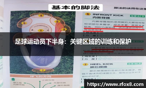 足球运动员下半身：关键区域的训练和保护